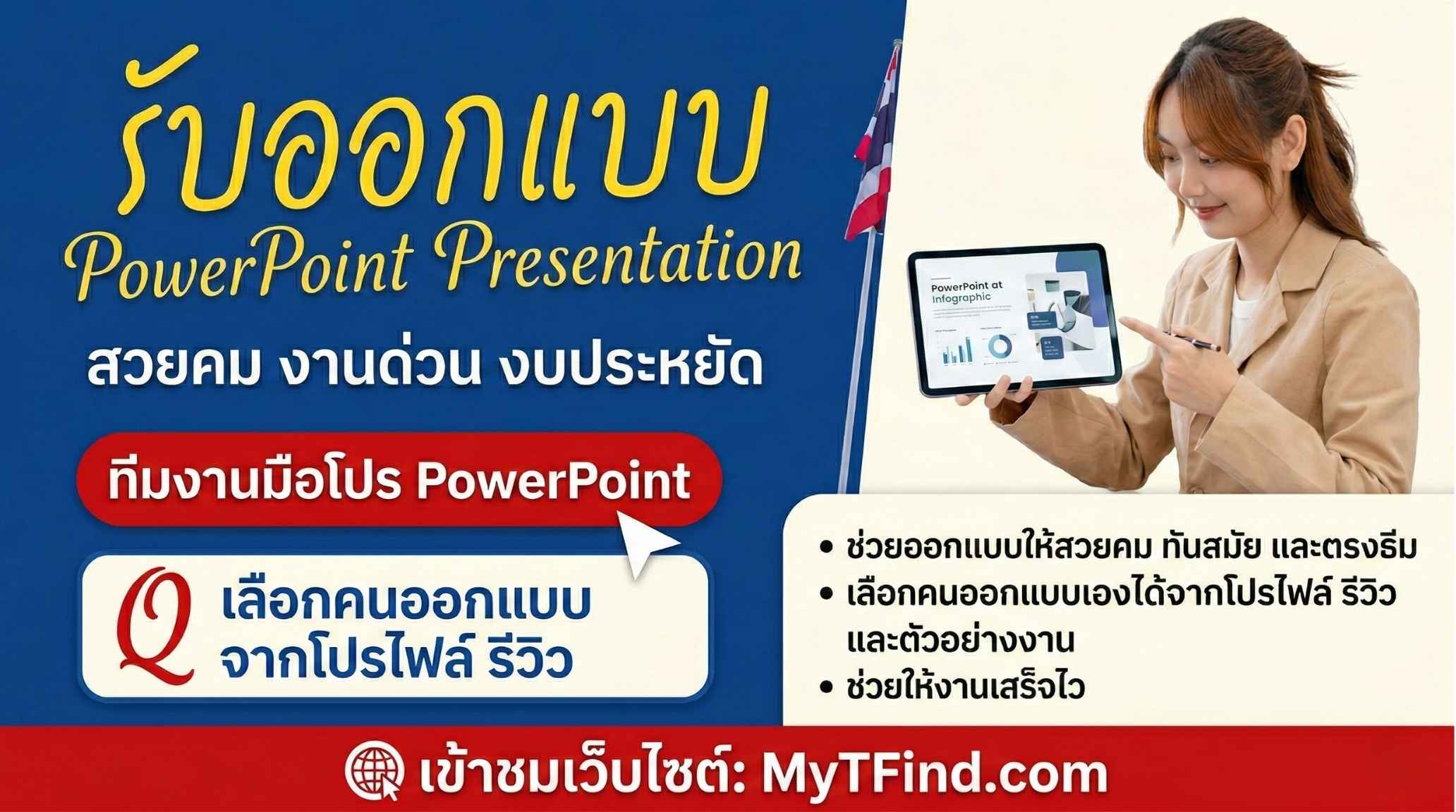 รับออกแบบ PowerPoint Presentation สวยคม งานด่วน งบประหยัด